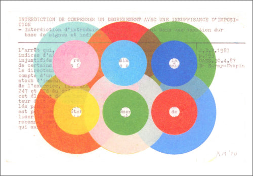 Karel Martens: 12 Postcards Set