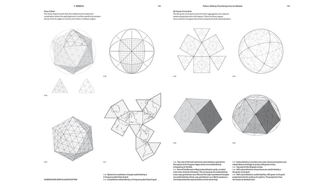 R. Buckminster Fuller: Pattern-Thinking